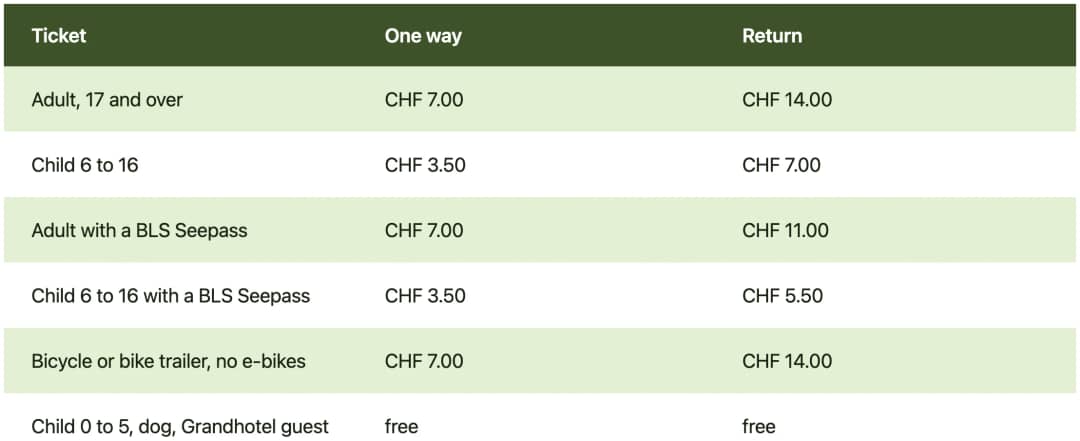 Table of 2026 fares for the Giessbach funicular above Lake Brienz for adults children and pass holders