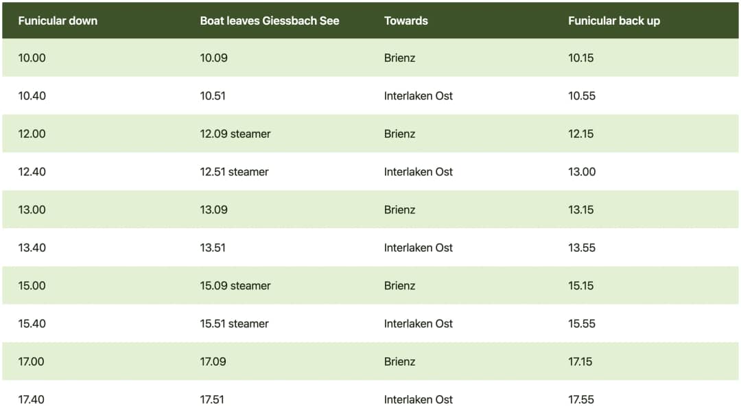 Timetable matching Giessbach funicular departures with the Lake Brienz boat sailings in the 2026 season