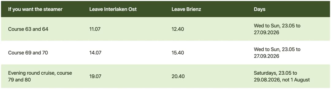 Tabelle der Sommerfahrten 2026 des Raddampfers Lötschberg auf dem Brienzersee in der Nähe von Interlaken