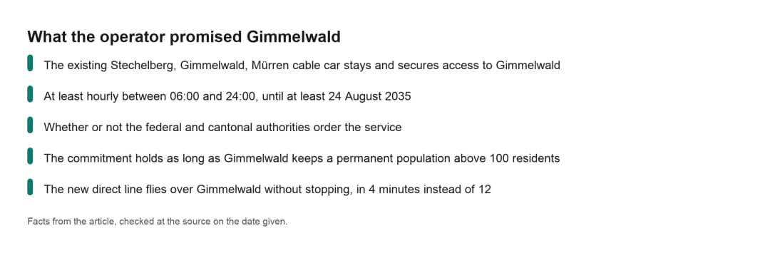 Ficha con el compromiso escrito que mantiene en servicio el antiguo teleférico de Gimmelwald hasta 2035