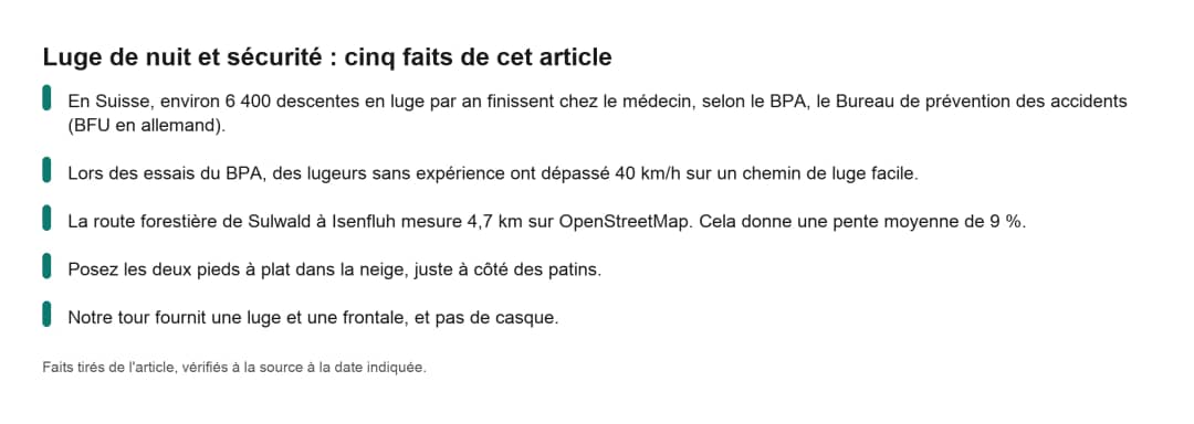 Fiche de cinq faits de l'article sur la sécurité en luge de nuit, dont la pente de 9 % et le freinage aux talons