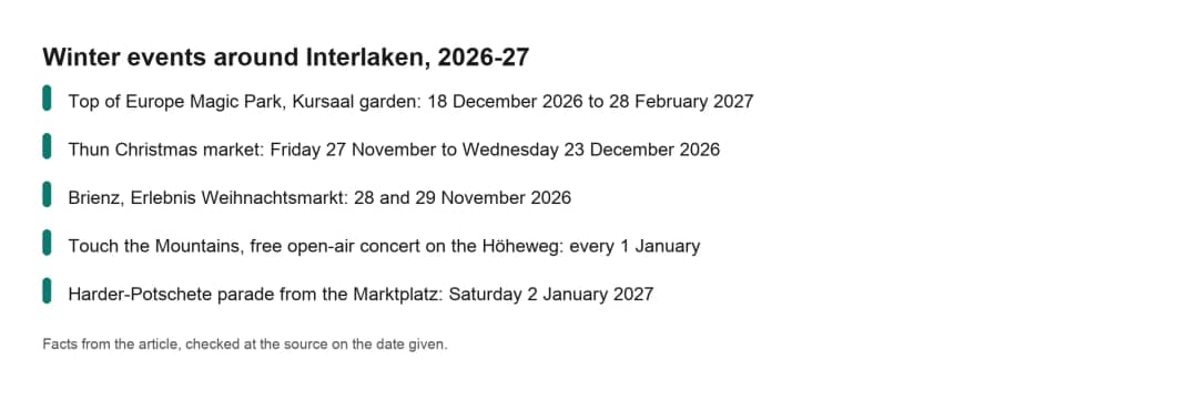 Card with the dates of winter events in Interlaken for 2026-27, from the Magic Park to the Harder-Potschete