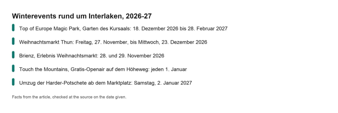 Merkblatt mit den Terminen der Winterevents in Interlaken 2026-27, vom Magic Park bis zur Harder-Potschete