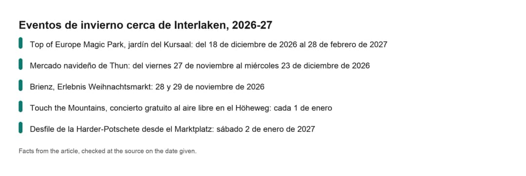 Ficha con las fechas de los eventos de invierno en Interlaken 2026-27, del Magic Park a la Harder-Potschete
